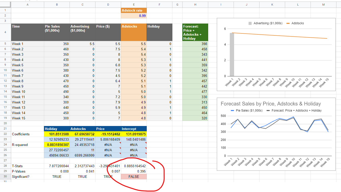 Experience Curve Effect  Universal Marketing Dictionary