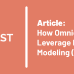 Recast article: How Omnichannel Brands Leverage Marketing Mix Modeling (MMM).